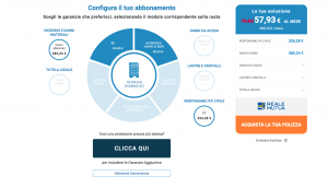 ruota di garanzie assicurative